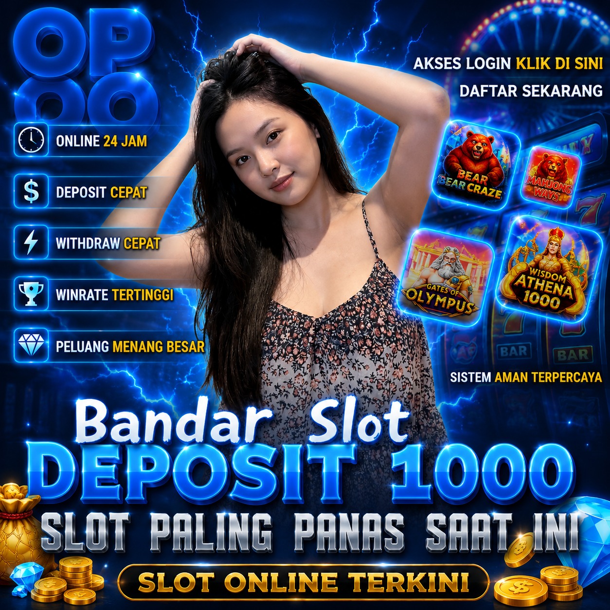 Bonsaibola88 : Transendensi Barbar Bonsaibola Bantai Penguasa Mesin
